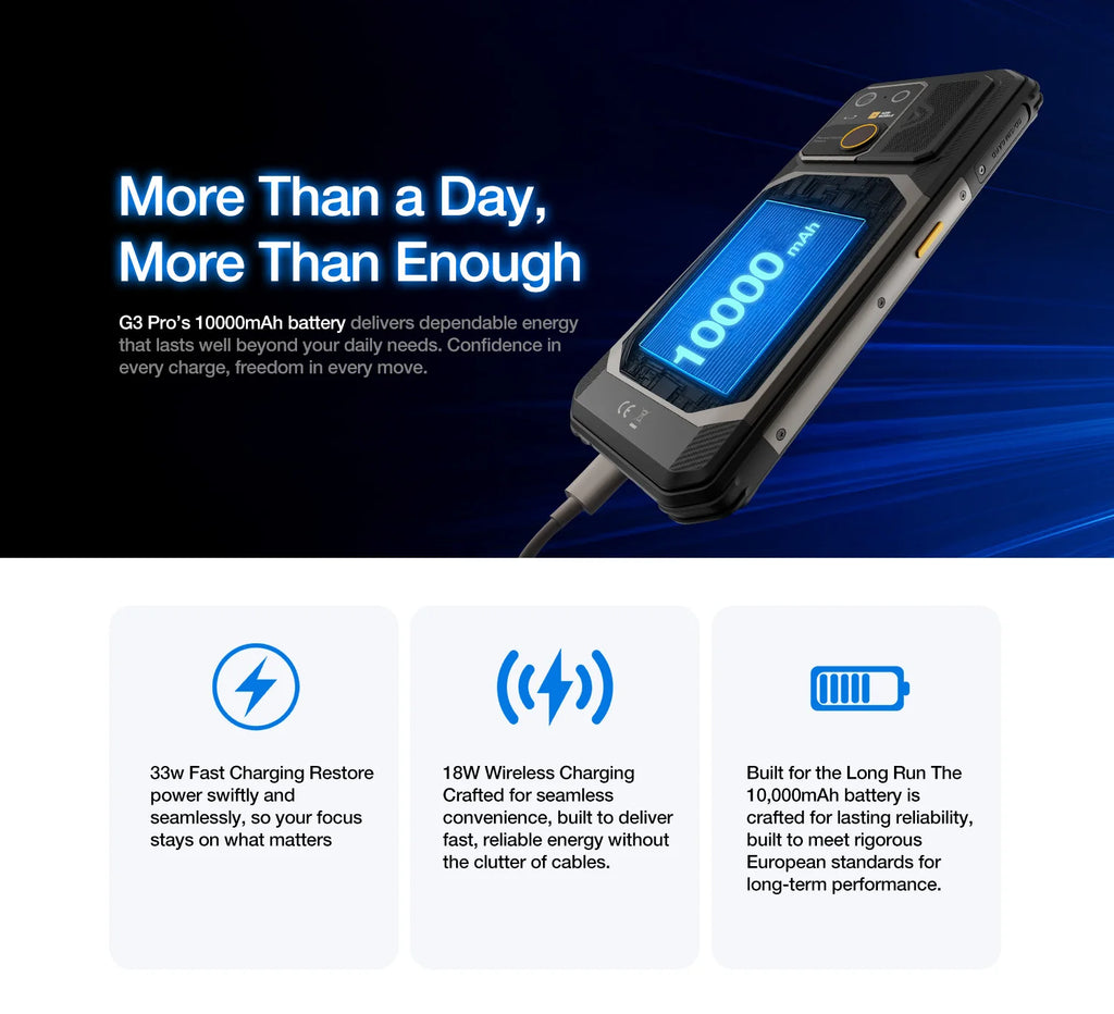AGM G3 5G Rugged Phone 24GB(12+12) 512GB Wireless Charging 10000mAh Phone 6.72" 120Hz Dimensity 7300 Android15 Camping light