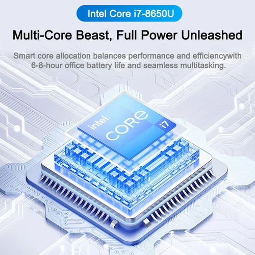 15.6" Thin Body Laptop I7-8650U Processor Large Memory 2TB M.2 SSD Windows 11 Home Business Portable Computer