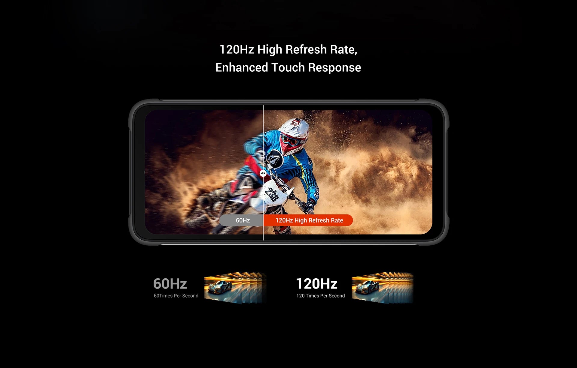 [World premiere] Fossibot F112 PRO 5G Rugged Smartphone 6.88" HD+ 7150mAh 24G(8+16)+256G Mobile Phone Android 14 50MP Cell Phone