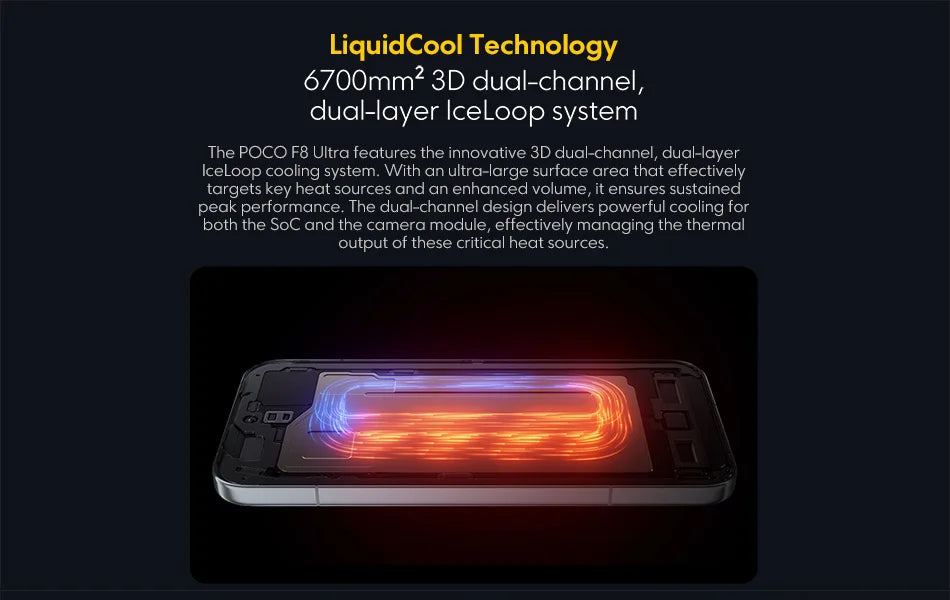 Global Version POCO F8 Ultra Snapdragon 8 Elite Gen 5 Smartphone 6.9" 120Hz AMOLED Display 6500mAh 100W Battery POCO Telephone