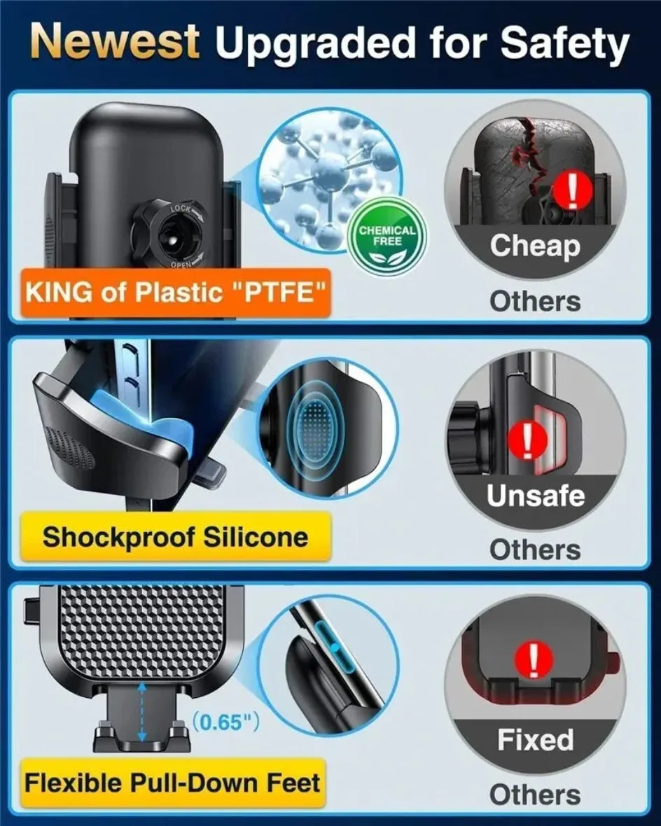 Universal Sucker Car Phone Holder 360° Windshield Car Dashboard Mount Mobile Cell GPS Navigation Support Bracket for Smartphones