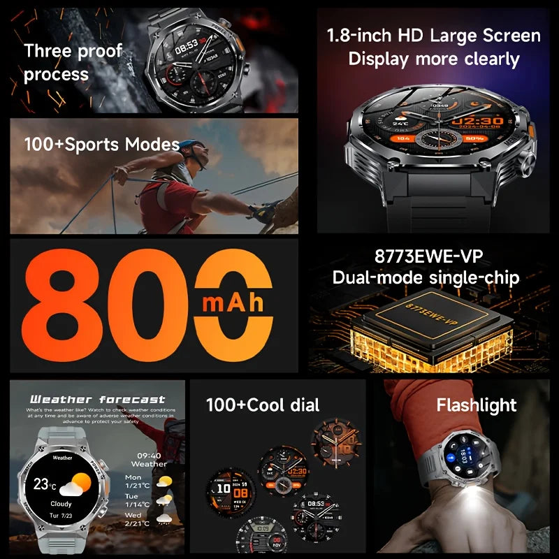 New 1000mah Long Standby AMOLED Smart Watch Men Sports Fitness LED Flashlight 3ATM Waterproof BT Call Smartwatch Men +GiFt