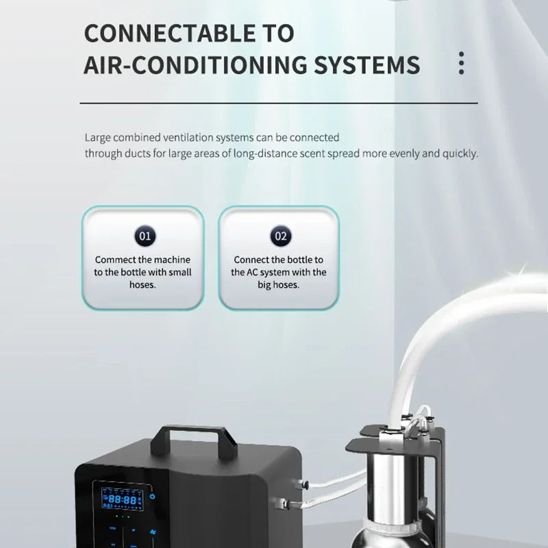 NAMSTE Hotel Home Scenting Device 10000m³ Commercial Electric Aromatic Diffuser Dual nozzles Aromatherapy Atomizer Aroma Burner