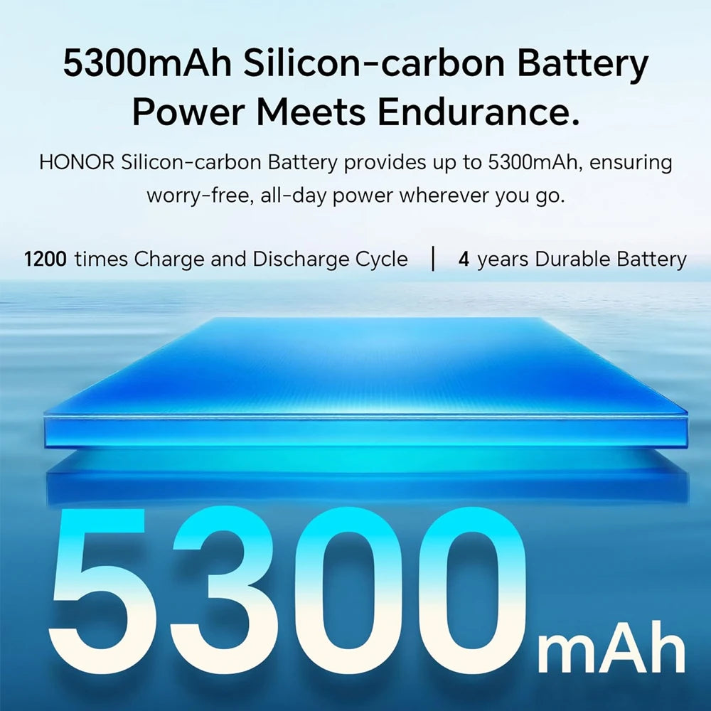 HONOR 400 5G, EU Version, 5G Smartphone,200MP AI Super Zoom Camera, Qualcomm Snapdragon 7 Gen 3,5300mAh Silicon-Carbon Battery