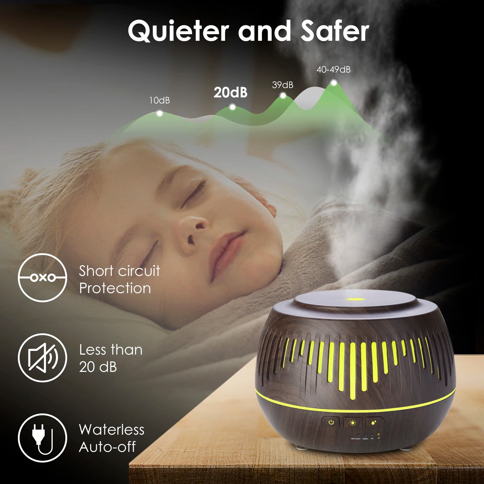 500ML Remote Control Electric Aromatherapy Diffuser with Colorful LED Lamp Essential Oil Air Humidifier Diffuser for Home Office