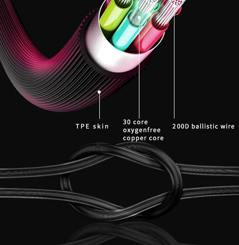 Wired Earphone 3.5mm AUX/Type C In-Ear HIFI 6D Surround Bass In-Ear Game Music Headsets With MIC For Samsung Huawei Xiaomi PC