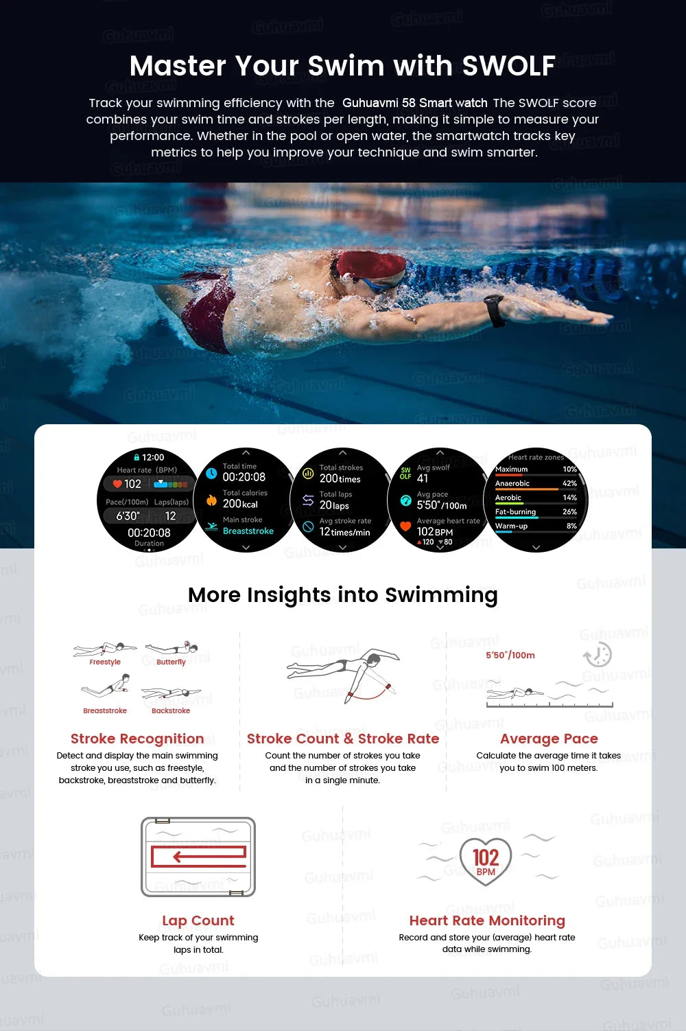 2025 New Military TREX3 1000mAh Battery Smart Watch 1.73-inch Screen 5ATM Waterproof GPS Altimeter Bluetooth Call Men Smartwatch