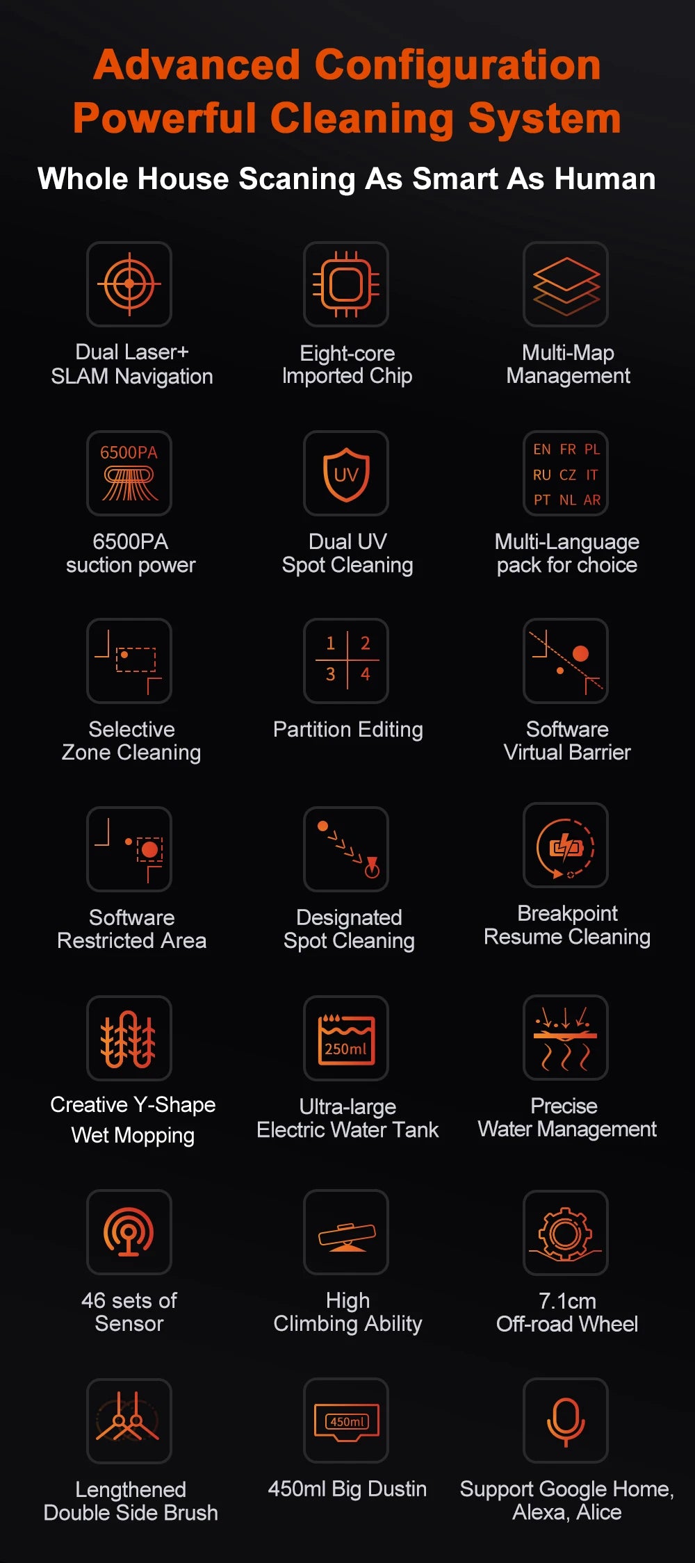 Robot Vacuum Cleaner ABIR X9,Laser Lidar,6500pa Suction,UV Cleaning, Multi-Floor Map,APP Restricted Area,Smart Home Wet Dry Mop