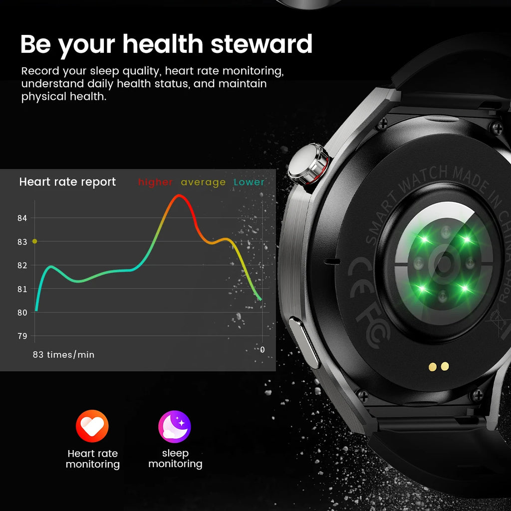 Smart Watch 5 Pro GPS NFC Smartwatch Men 360*360 AMOLED Screen Heart Rate Monitor Bluetooth Call IP67 Waterproof Men Smartwatch