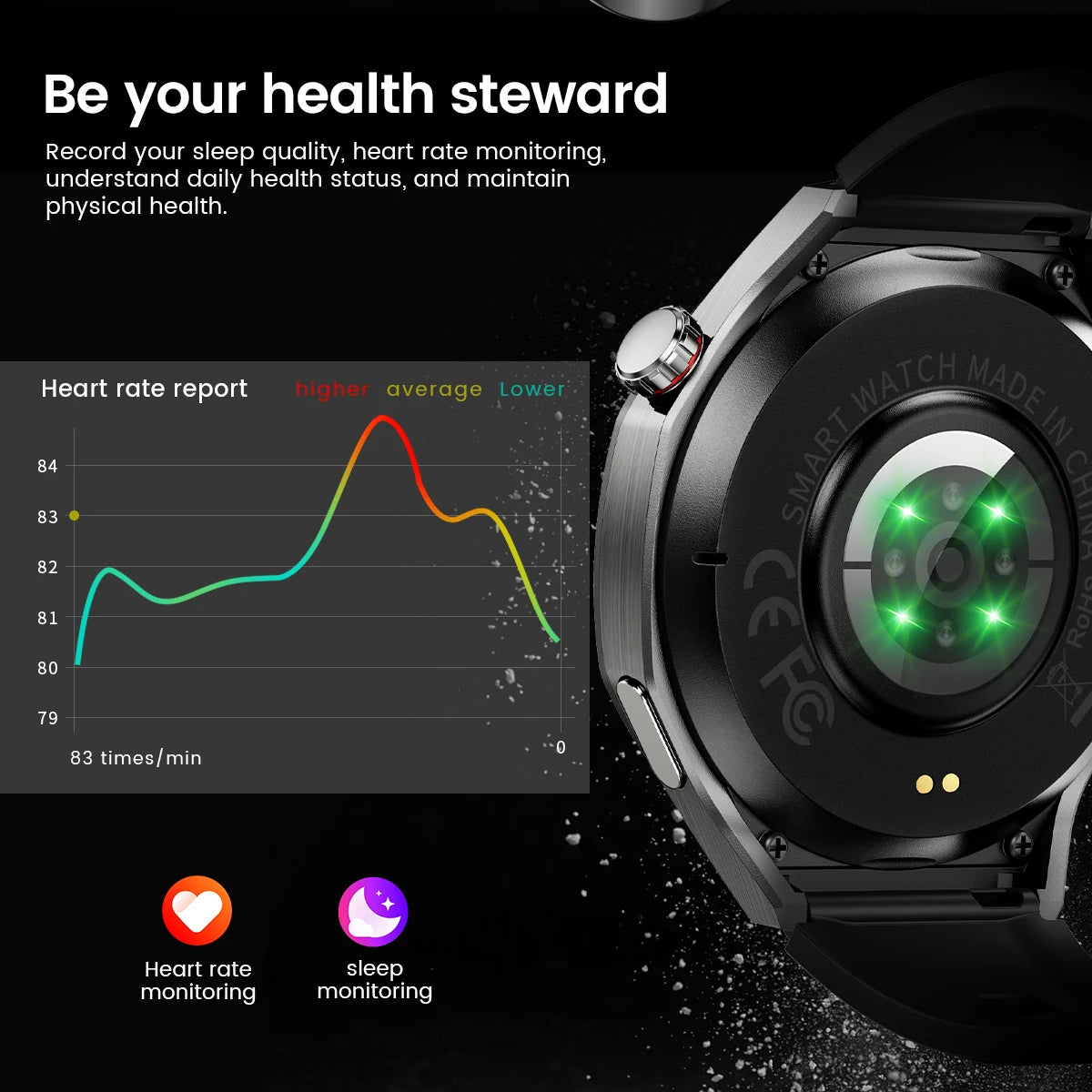 Smart Watch 5 Pro GPS NFC Smartwatch Men 360*360 AMOLED Screen Heart Rate Monitor Bluetooth Call IP67 Waterproof Men Smartwatch