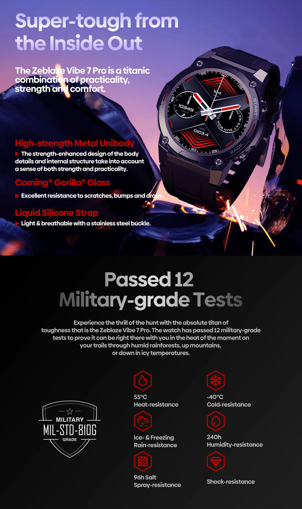 [2023 World Premiere]Zeblaze Vibe 7 Pro Smart Watch 1.43'' AMOLED Display Hi-Fi Phone Calls Military-grade Toughness