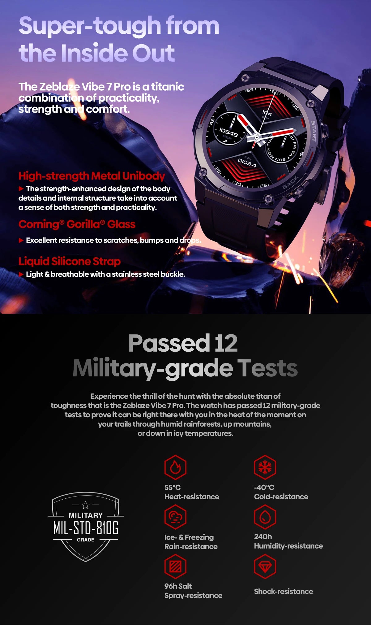 [2023 World Premiere]Zeblaze Vibe 7 Pro Smart Watch 1.43'' AMOLED Display Hi-Fi Phone Calls Military-grade Toughness