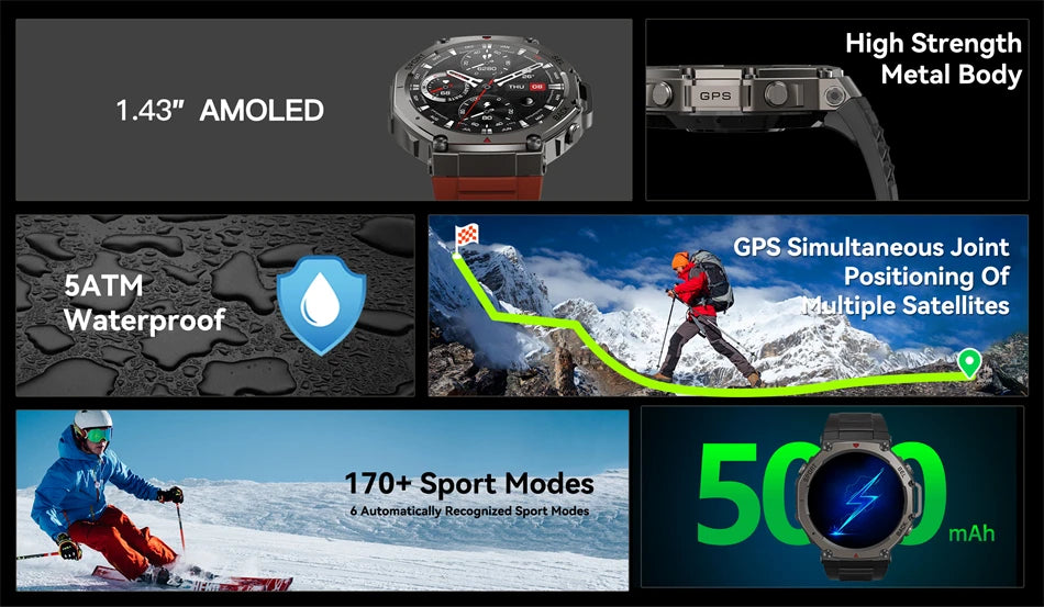 LIGE 2026 GPS Luxury Military Smart Watch 500mAh Men Health Monitor Fitness Clock Sports 5ATM Waterproof Smartwatch Compass New