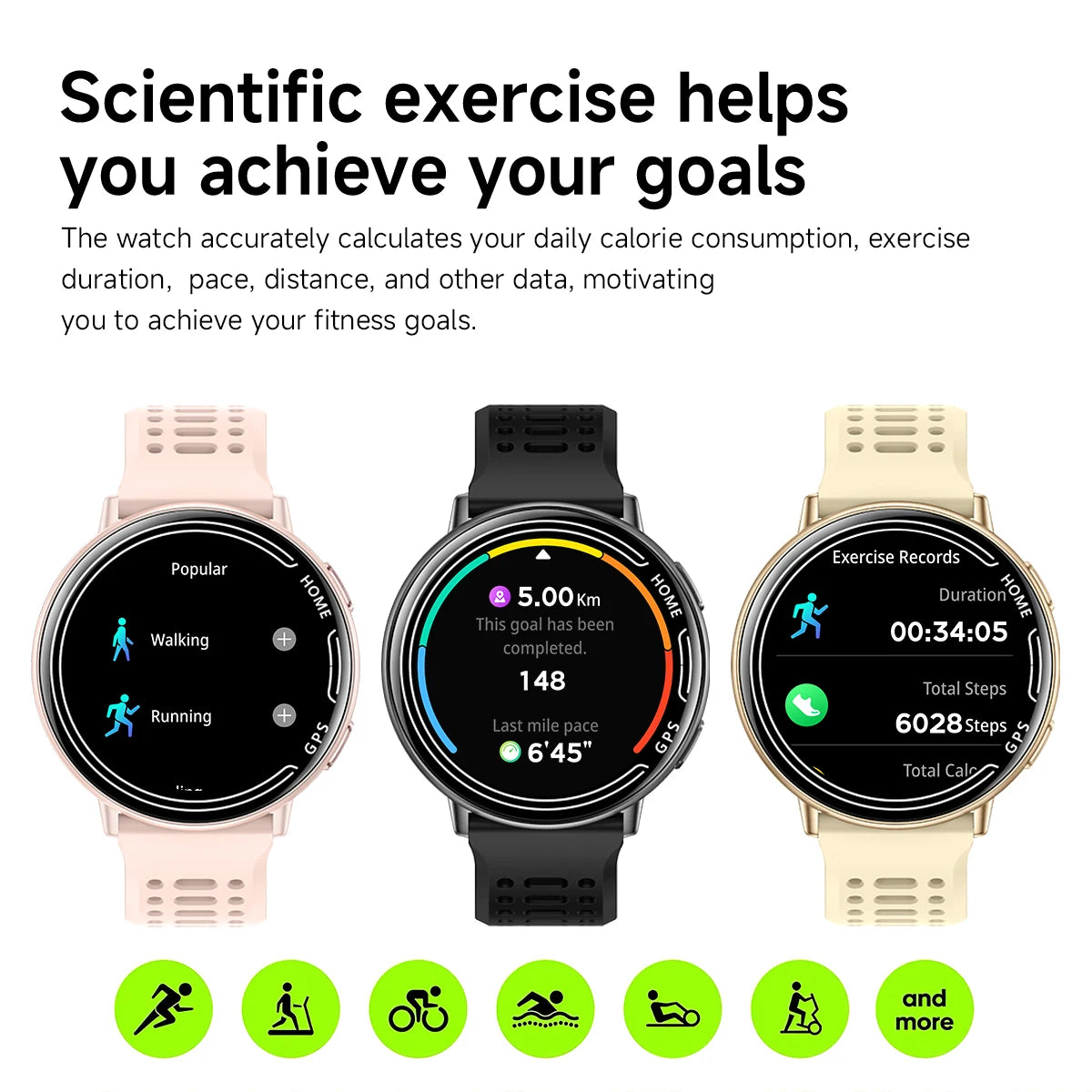 2025 Exquisite GPS Smart Watch Wireless BT Call Answer IP68 Waterproof Outdoor Sports Record Heart Rate Monitor for Men Women