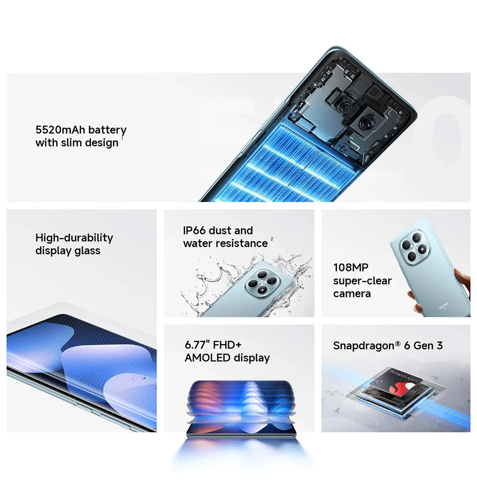 Global Version Redmi Note 15 5G Smartphone 5520mAh 45W Battery 108MP Main Camera 6.77" 120Hz AMOLED Display Xiaomi Cellphone