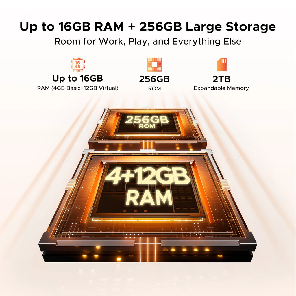 DOOGEE Fire 7 5G Rugged Phone Android 15 Gemini AI 13000mAh Battery 6.6'' Screen Dimensity 6300 64MP Camera  Smartphone NFC