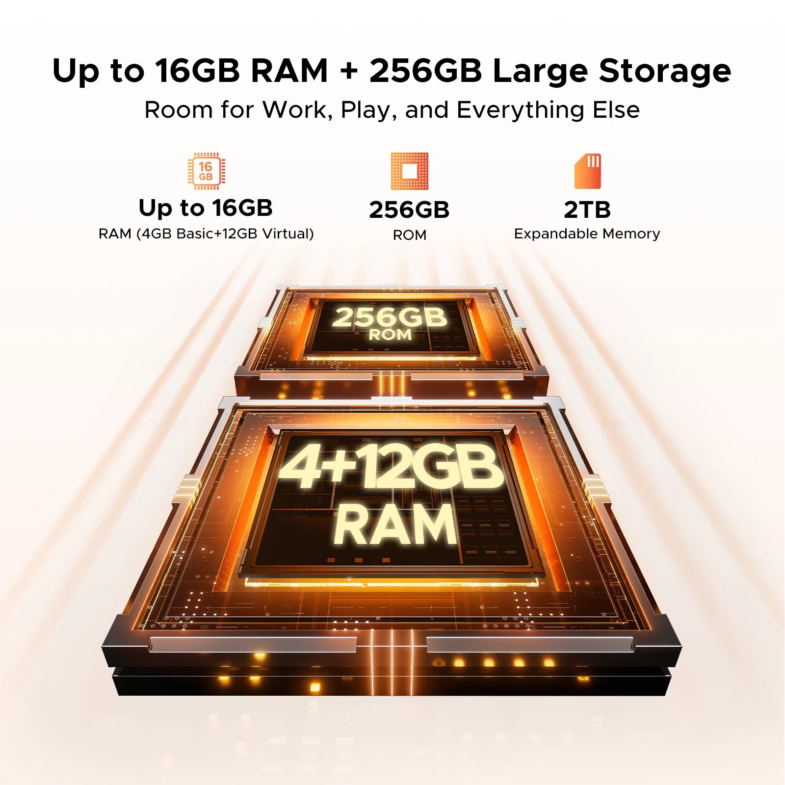 DOOGEE Fire 7 5G Rugged Phone Android 15 Gemini AI 13000mAh Battery 6.6'' Screen Dimensity 6300 64MP Camera  Smartphone NFC