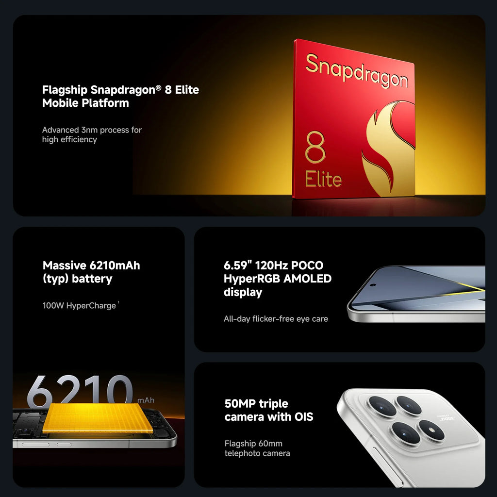 POCO F8 Pro 5G 12+512GB Dual eSIM 6.59" 120Hz Eye-care AMOLED Display 3nm Flagship Snapdragon® 8 Elite 50MP 6210mAh 100W NFC