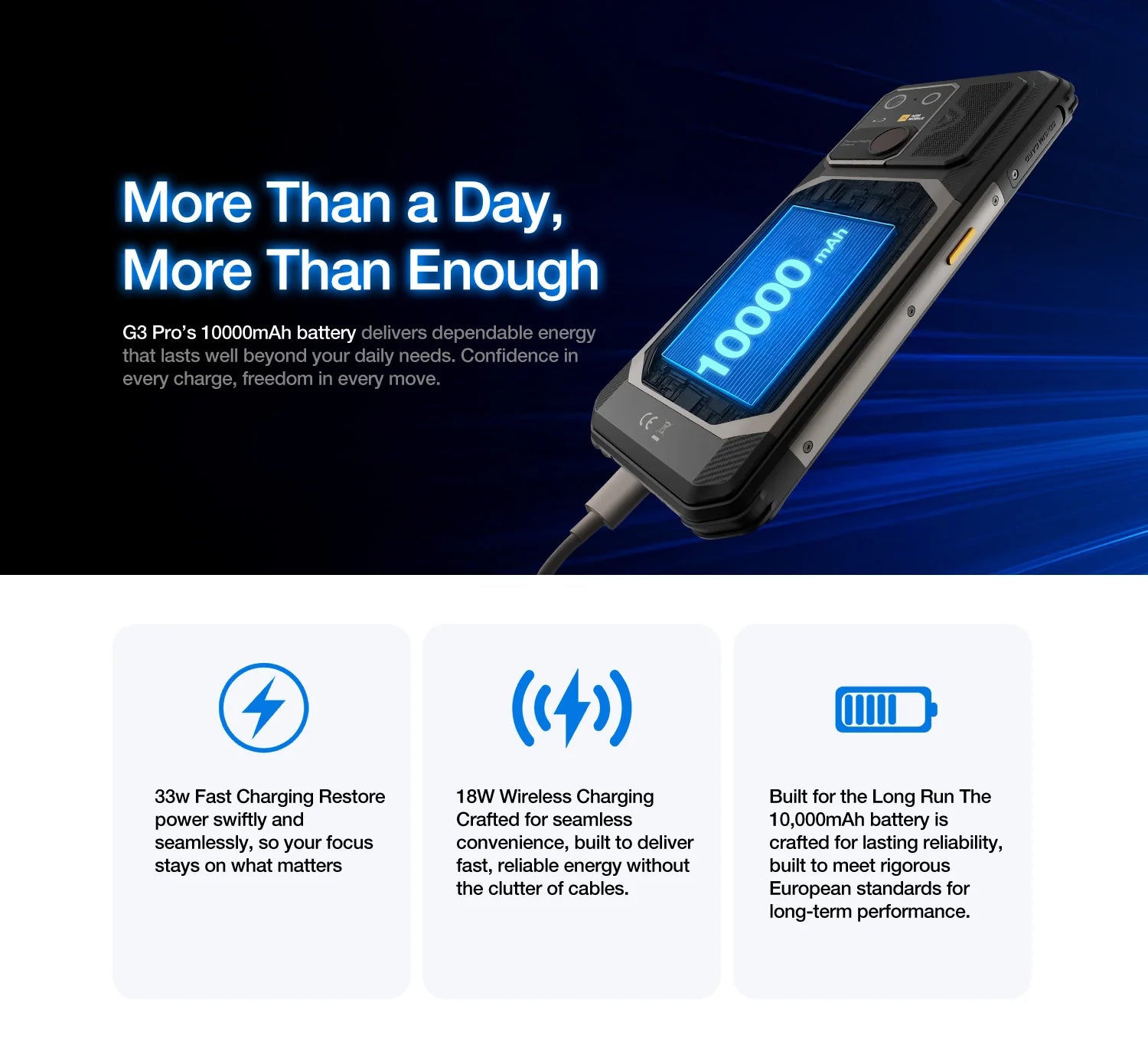 AGM G3 PRO 5G Rugged Phone 512GB ROM +24(12+12)GB RAM Thermal Imaging Camera Smartphone Android15 Fast Charge  Wireless Charging