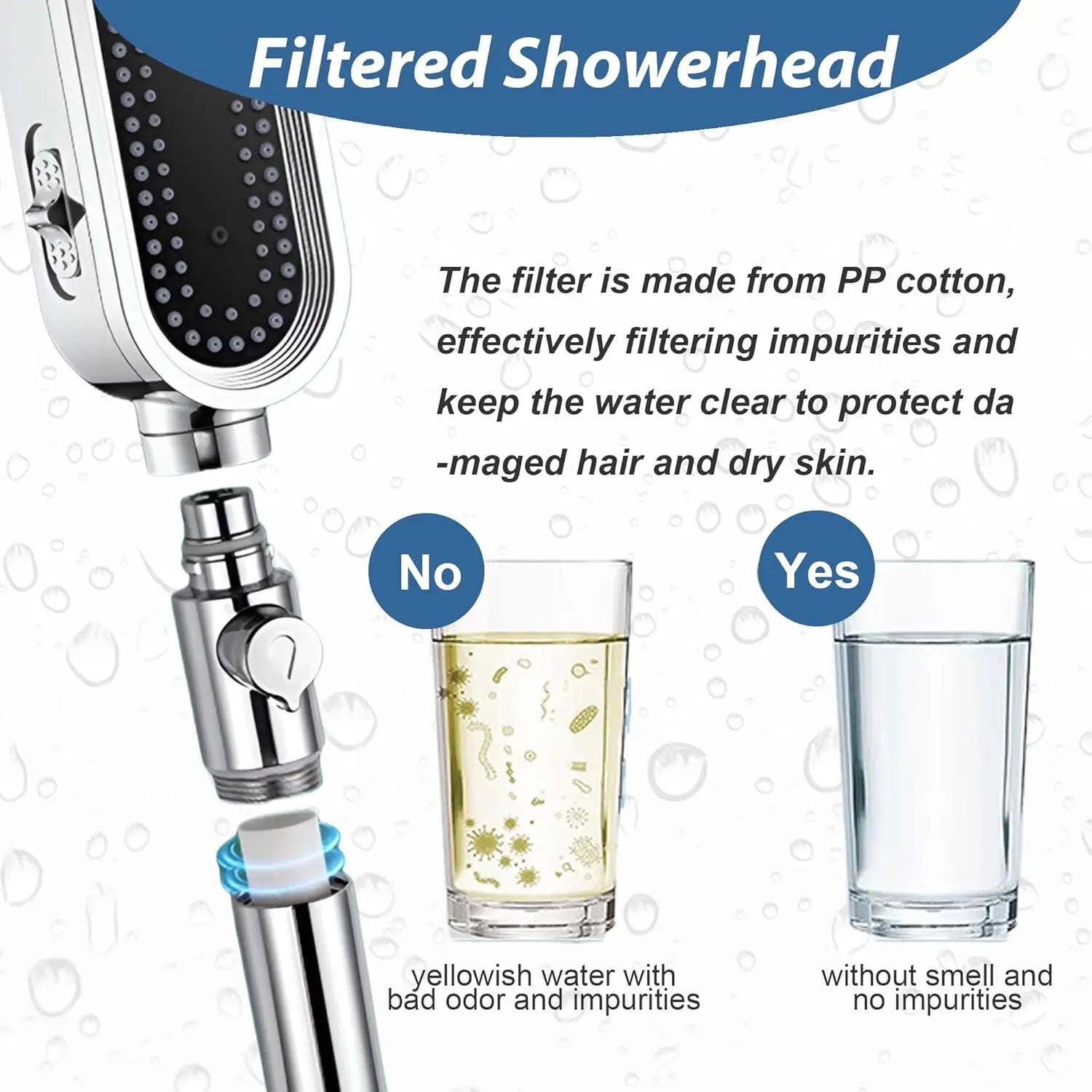 3 Modes Powerful Shower Head Anti-clogging and Easy To Clean Anti Anti-limescale Shower Head Handheld Flexible Bath  Shower Head