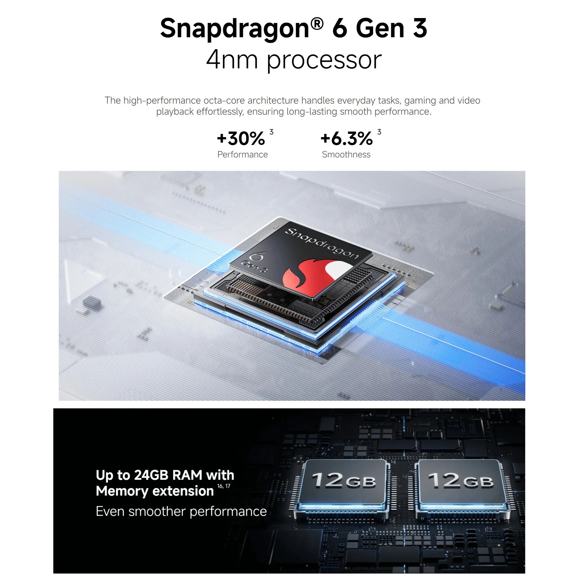 Xiaomi Redmi Note 15 5G 6+128GB Global Version Snapdragon® 6 Gen 3 Mobile Platform 6.77" 120Hz Display 108MP Camera 5520mAh 45W