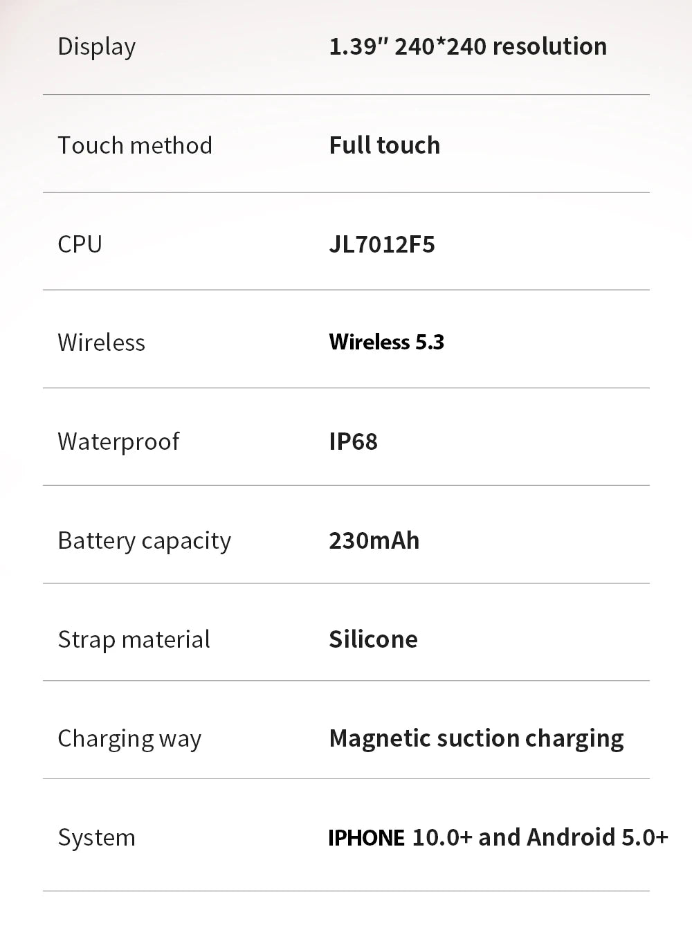 LIGE 2025 Bluetooth Call Smart Watch Women Custom Dial Watches Men Sports Fitness Tracker Heart Rate Smartwatch For Android iOS