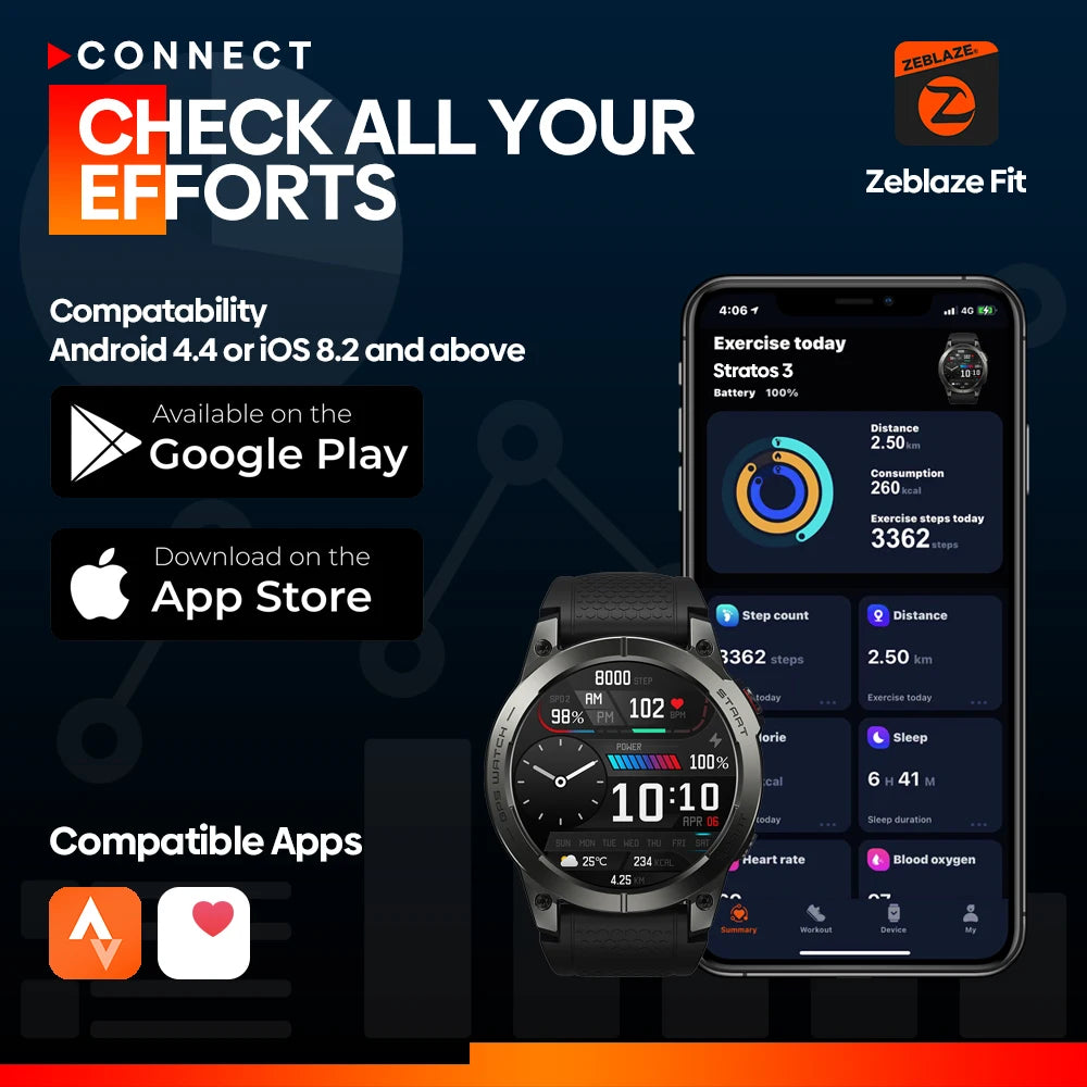 [Flagship 2023] Zeblaze Stratos 3 Premium GPS Smart Watch Ultra HD AMOLED Display Built-in GPS Hi-Fi Bluetooth Phone Calls