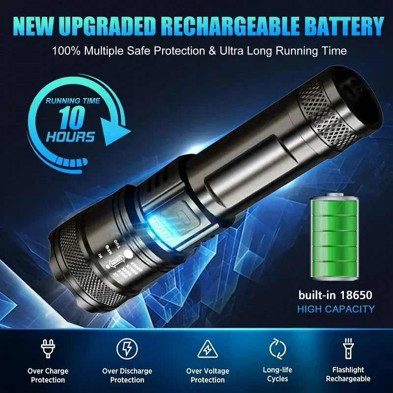 Tactical LED Flashlight 2000LM USB Rechargeable Waterproof Grade Zoom Torch Bright Portable Emergency Light for Camping Outdoor