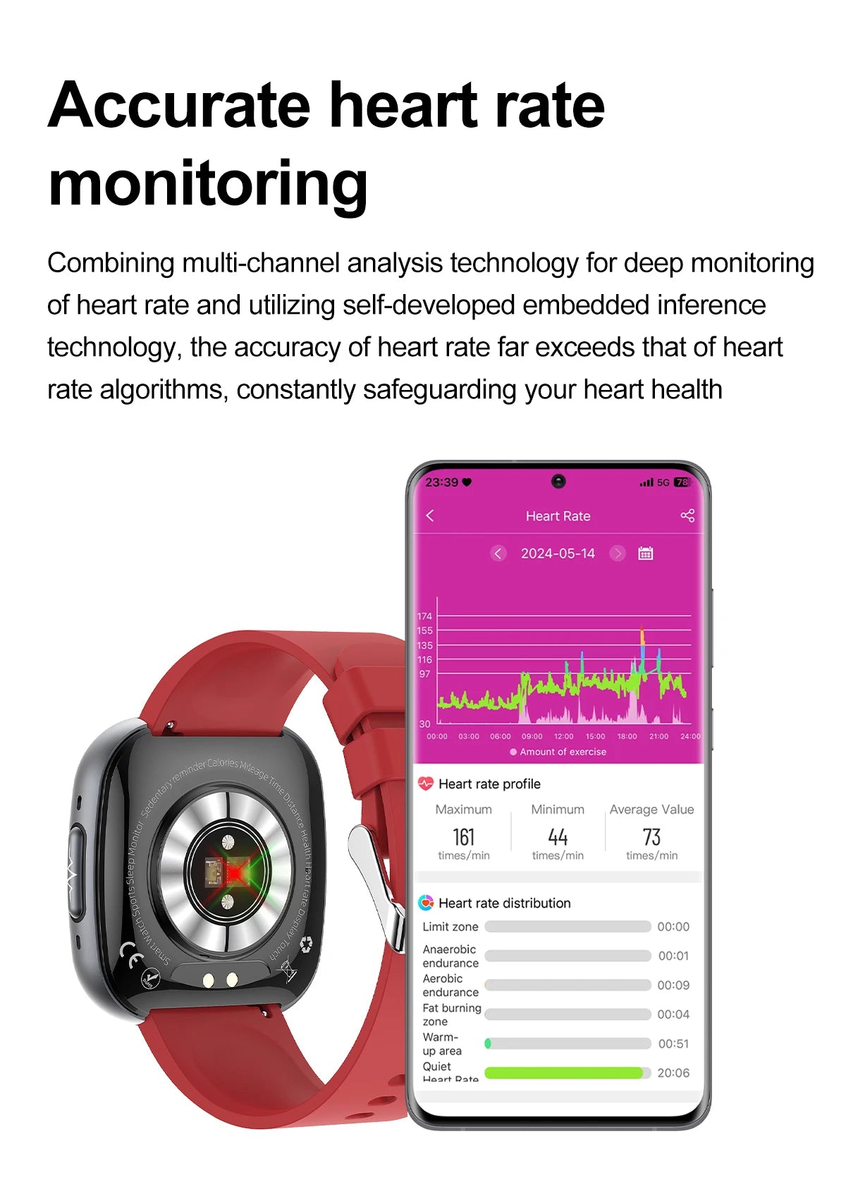 2025 New Accurate Measure Blood oxygen Lipids Uric Acid Smart Watch Men ECG Blood Pressure Health SmartWatches For Android ios