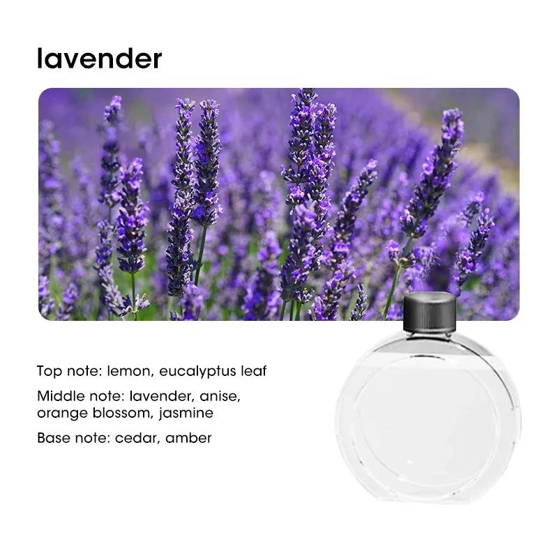 Automatic Aromatherapy Machine Portable Fragrance Sprayer Essential Oil Diffuser Bathroom Air Deodorization Hilton Lavender Oil