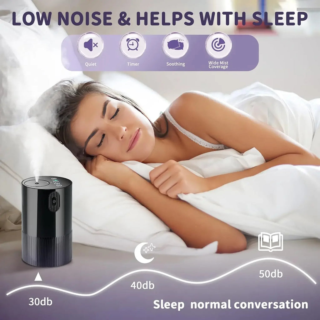 2026 New Essential Oil Diffuser Portable Cordless Diffuser Battery Operated for Car Office Home USB Rechargeable Scent Diffusers