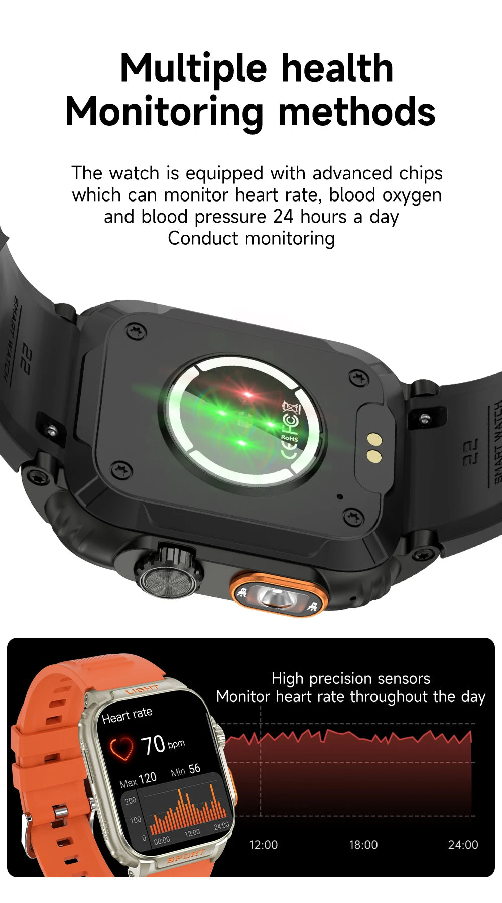 LIGE New 1.91 inch Super Ultra Watch Bluetooth Smart Call Men's Watch Tracker Blood Pressure Heart Rate Monitor Sport Smartwatch
