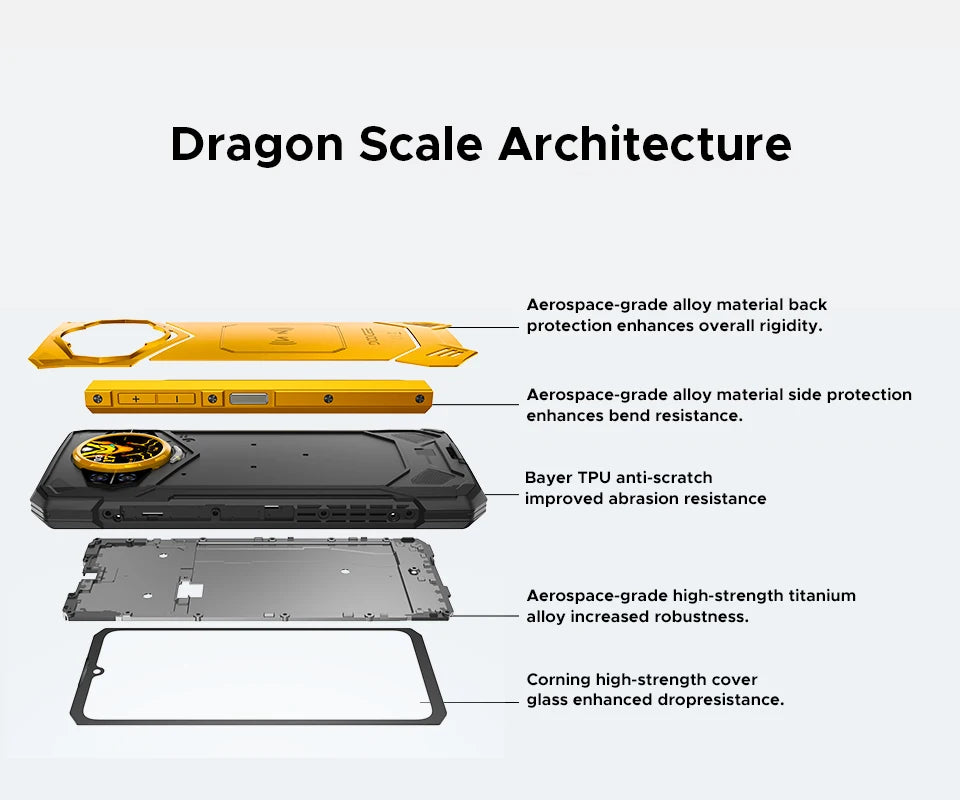 World Premiere DOOGEE S200 X 5G Rugged Phone 12+512GB Smartphone 6.72” FHD+120Hz IPS screen Dimensity 7050 10100mAh battery 33W