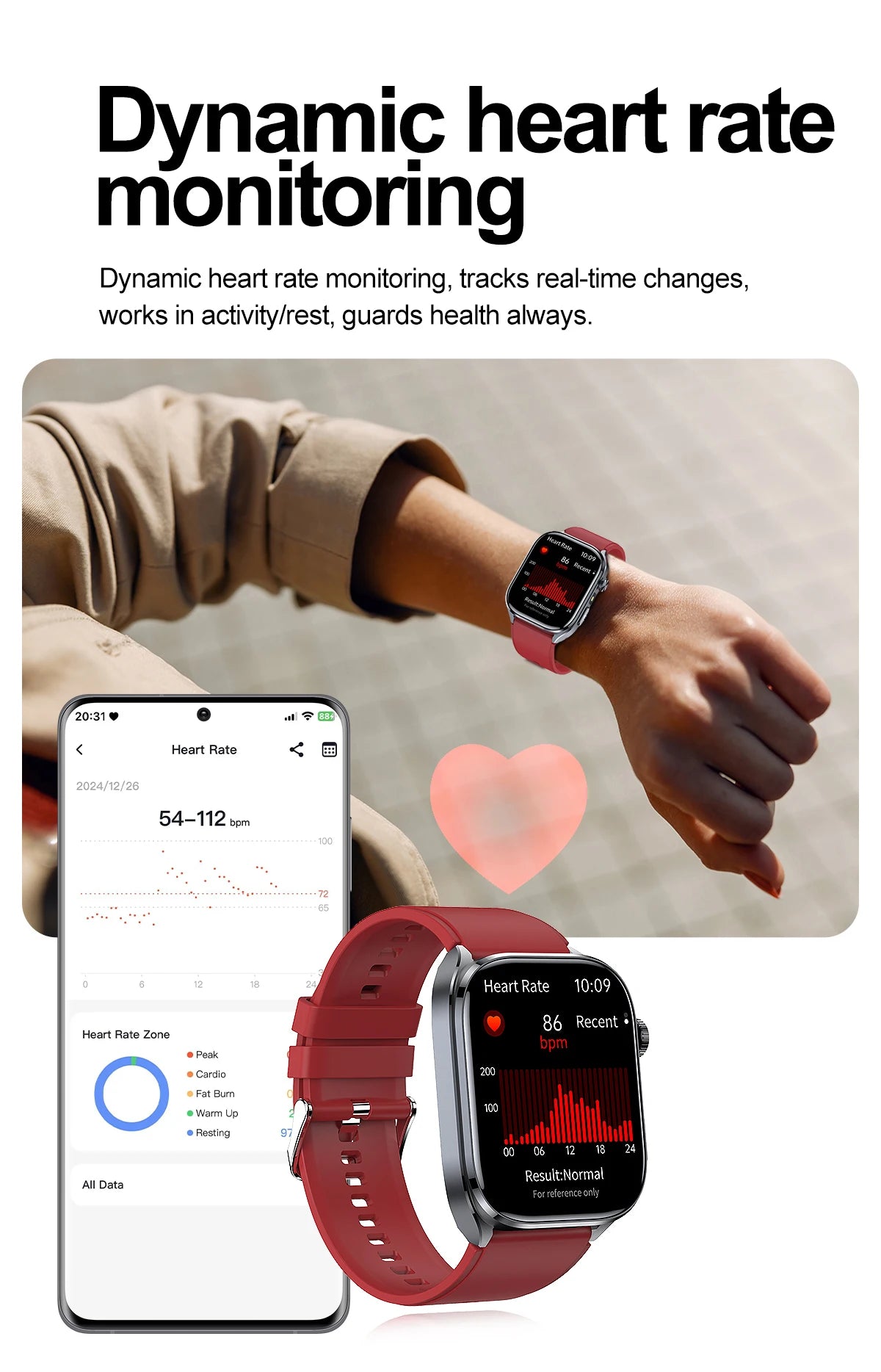 2026New Accurate Diagnosis Smart Watch ECG Blood Oxygen BP Uric Acid Lipids HD AMOLED Screen BT Call Health Smartwatch Men Women
