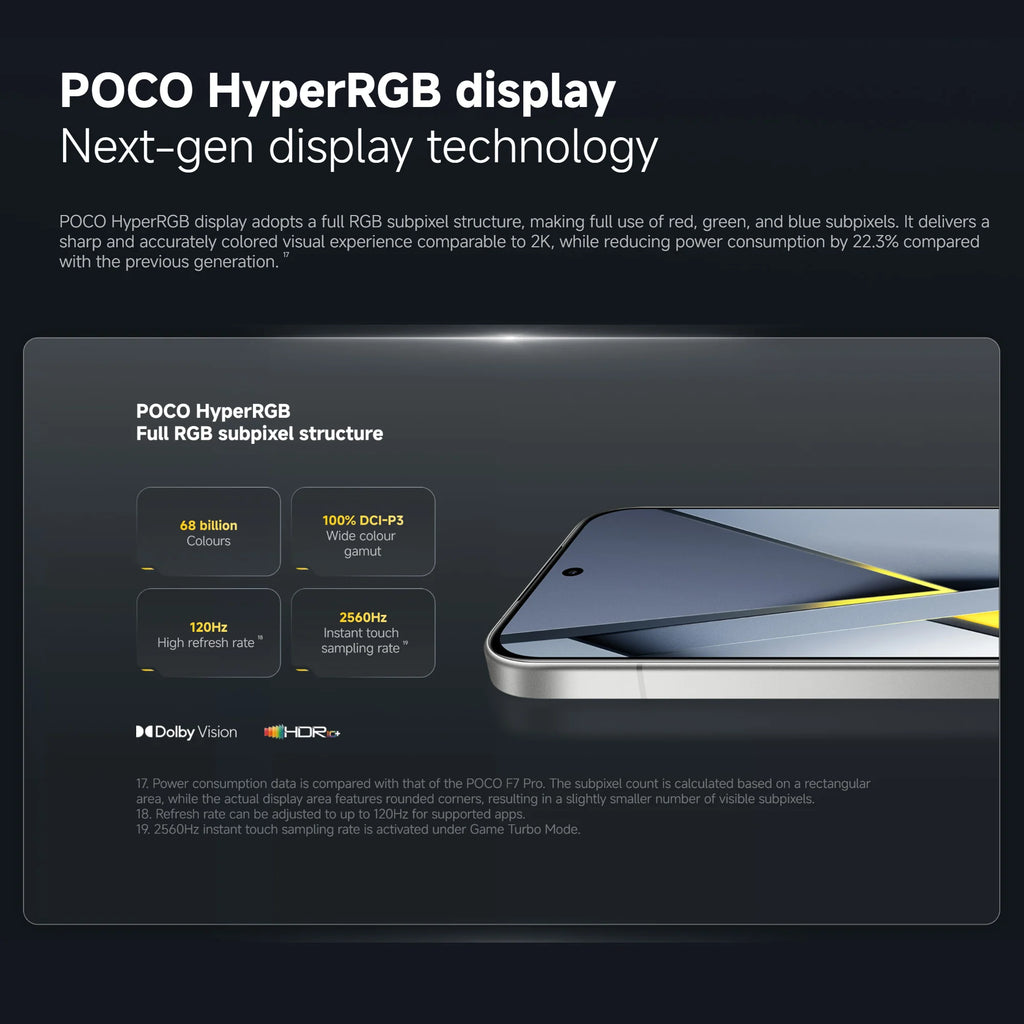 POCO F8 Pro 5G 12+512GB Dual eSIM 6.59" 120Hz Eye-care AMOLED Display 3nm Flagship Snapdragon® 8 Elite 50MP 6210mAh 100W NFC