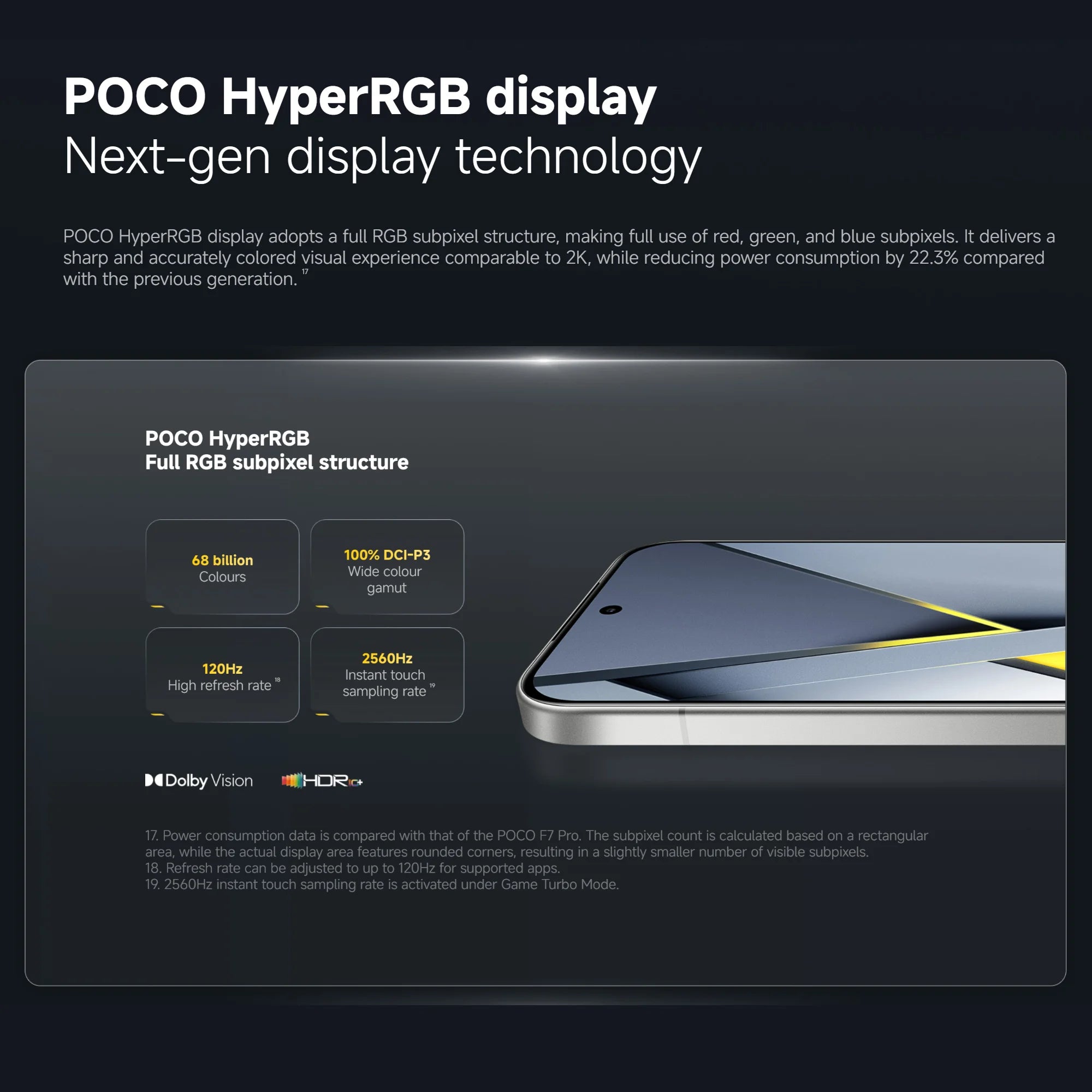 POCO F8 Pro 5G 12+256GB Dual eSIM 3nm Flagship Snapdragon® 8 Elite 6.59" 120Hz Eye-care AMOLED Display 50MP 6210mAh 100W NFC