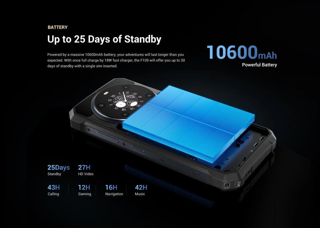 Fossibot F109 Smartphone 8GB 256GB 5G Rugged Phone 10600mAh 6.745" Display 50MP Camra Dual Screen Face Unlock Android 14 NFC