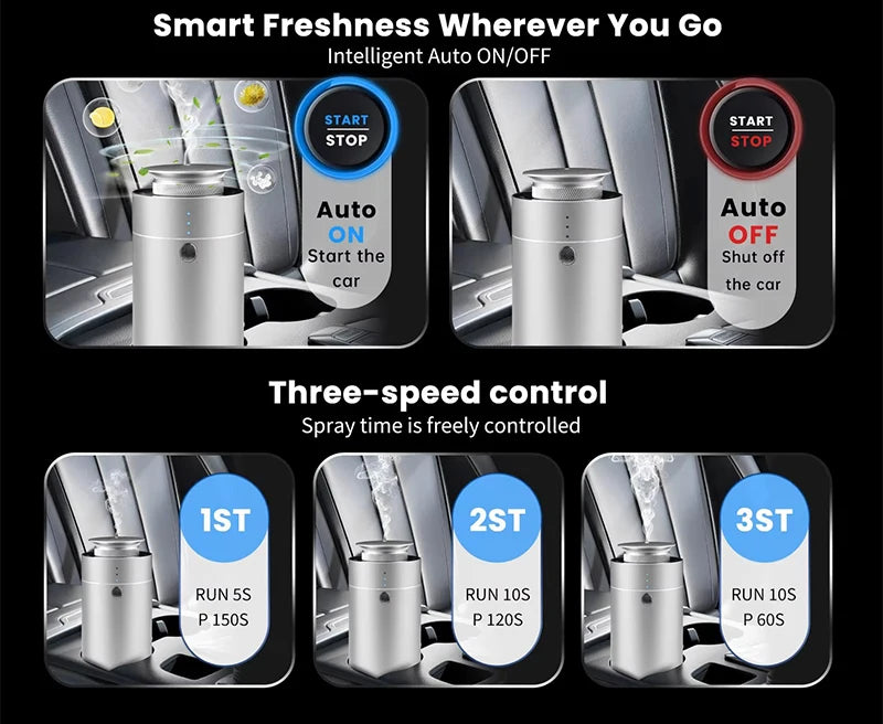 Smart Car Aroma Diffuser Auto Start Stop with Engine Quick Deodorizer Dual Mode for Home Vehicle Long Lasting Fragrance