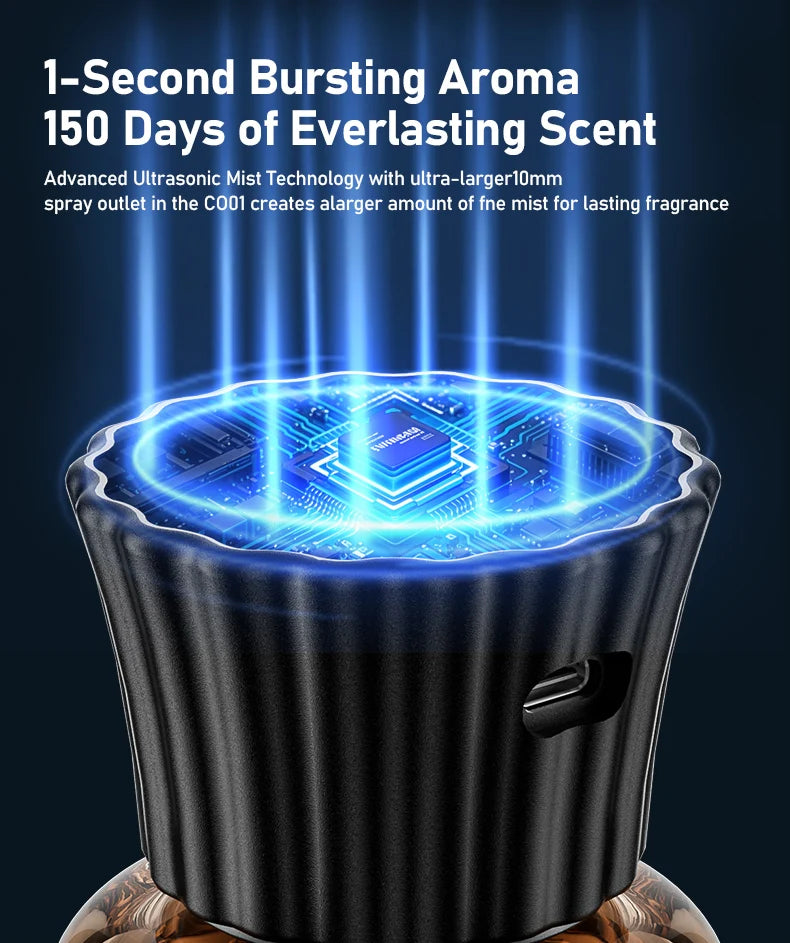 Smart Aromatherapy Diffuser AI Auto Sensing Timer Spray Quick Odor Removal Starry Night Light Long Lasting Fragrance Home Car