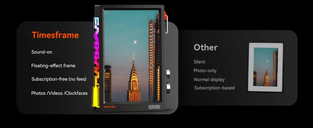 Divoom Times Frame Smart HD Screen | 10.1" DIY Digital Clock | Crypto Stocks Weather Calendar | Tech Gift Desk Setup