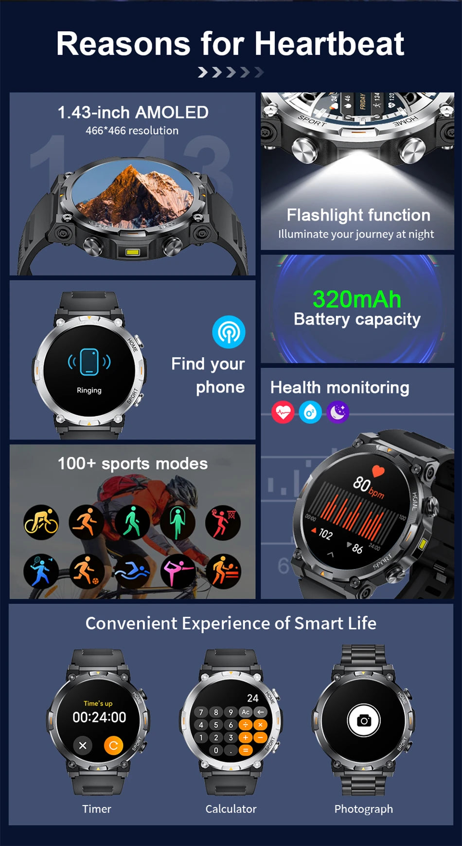 LIGE Smart Watch Men 1.43inch 466*466 AMOLED HD Screen Health Smartwatch Heart Rate Bluetooth Call Watches Sport Fitness Tracker