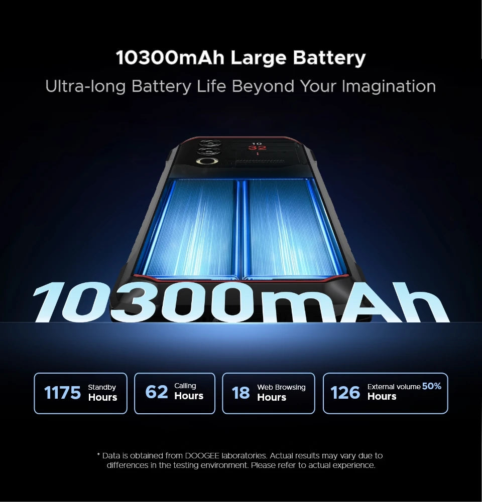 DOOGEE Blade10 Max Rugged Phone 6.56" 90Hz IPS Display 10300mAh Battery Phone 8GB 256GB 1.54" Rear Display 50MP AI Main Camera