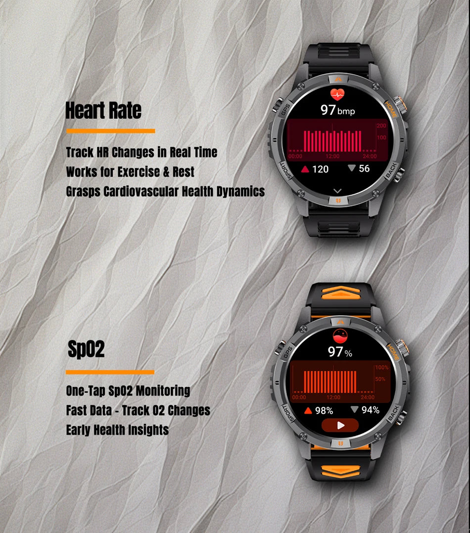 2025 New Professional GPS Sports Smart Watch Outdoor RIDE Run GPS track Swim Watchs Compass 3ATM Sports Bluetooth Call Watch Men