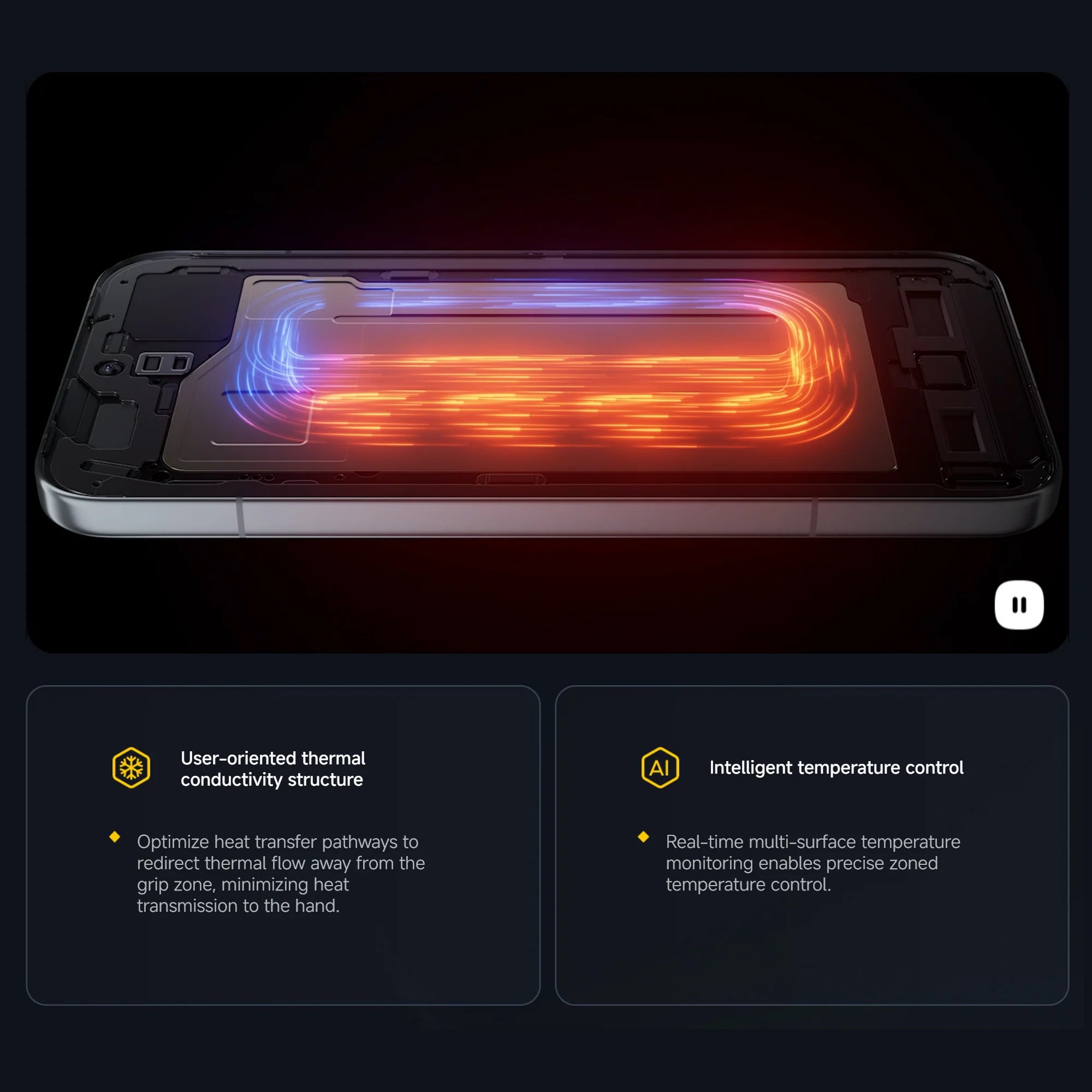 Xiaomi POCO F8 Ultra 5G, 12+256GB Global Version, Dual eSIM 3nm Snapdragon® 8 Elite Gen5 Mobile Platform 6.9" 120Hz Eye-care AMOLED Display 50MP 6500mAh 100W NFC