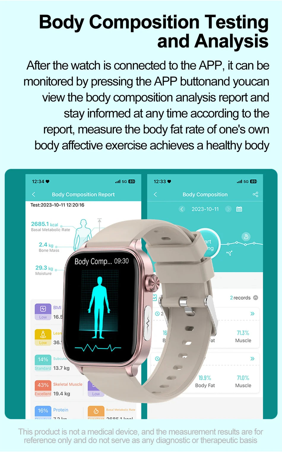 2026 New ECG+PPG Health Smartwatch Men Blood Fat Uric Acid Heart Rate Blood Pressure Bluetooth Call Waterproof Smart Watch Women