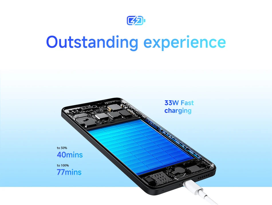 Global Version Redmi Note 14 4G Smartphone 108MP AI Camera 5500mAh Battery 33W MediaTek Helio G99-Ultra 120Hz Xiaomi Cellphone