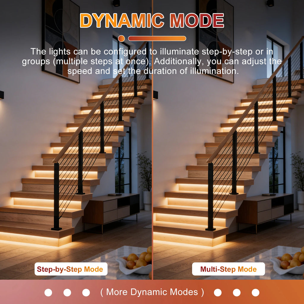 Intelligent Motion Sensor Stair Light Kit, Smart Bluetooth APP Remote Control, Dynamic & Constant Lighting for Indoor Staircase