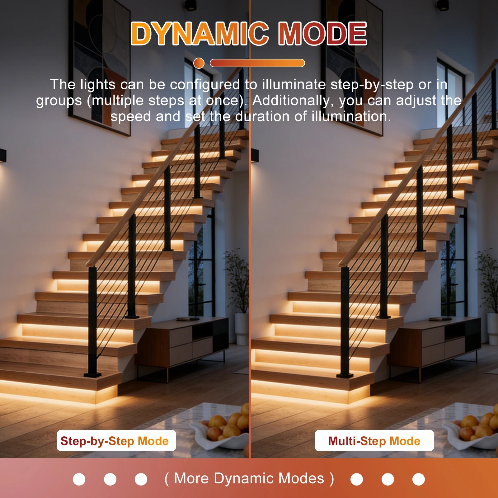 Intelligent Motion Sensor Stair Light Kit, Smart Bluetooth APP Remote Control, Dynamic & Constant Lighting for Indoor Staircase