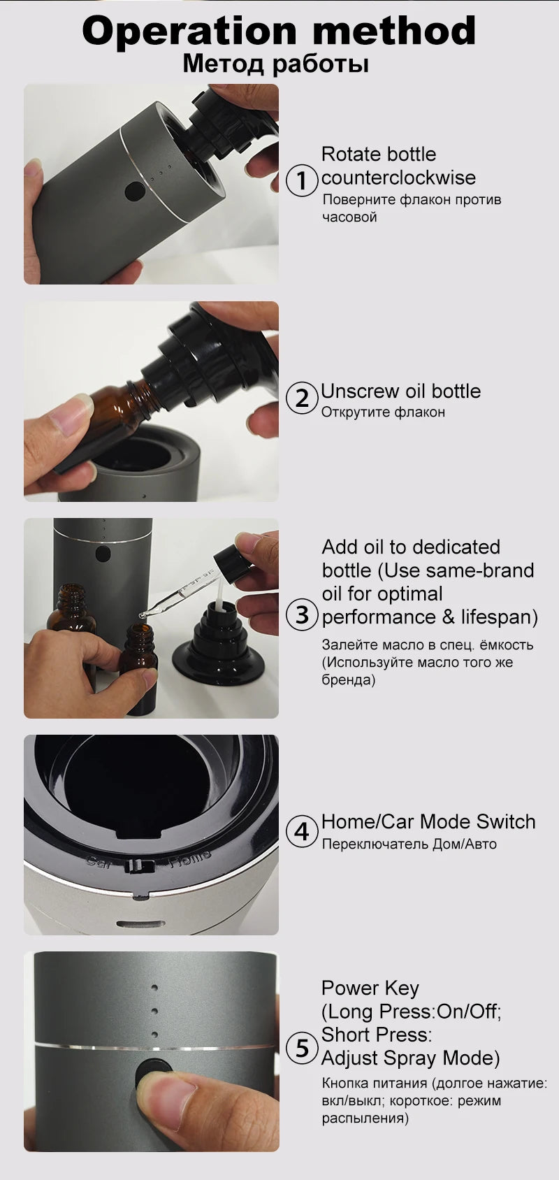 Smart Car Aroma Diffuser Auto Start Stop with Engine Quick Deodorizer Dual Mode for Home Vehicle Long Lasting Fragrance