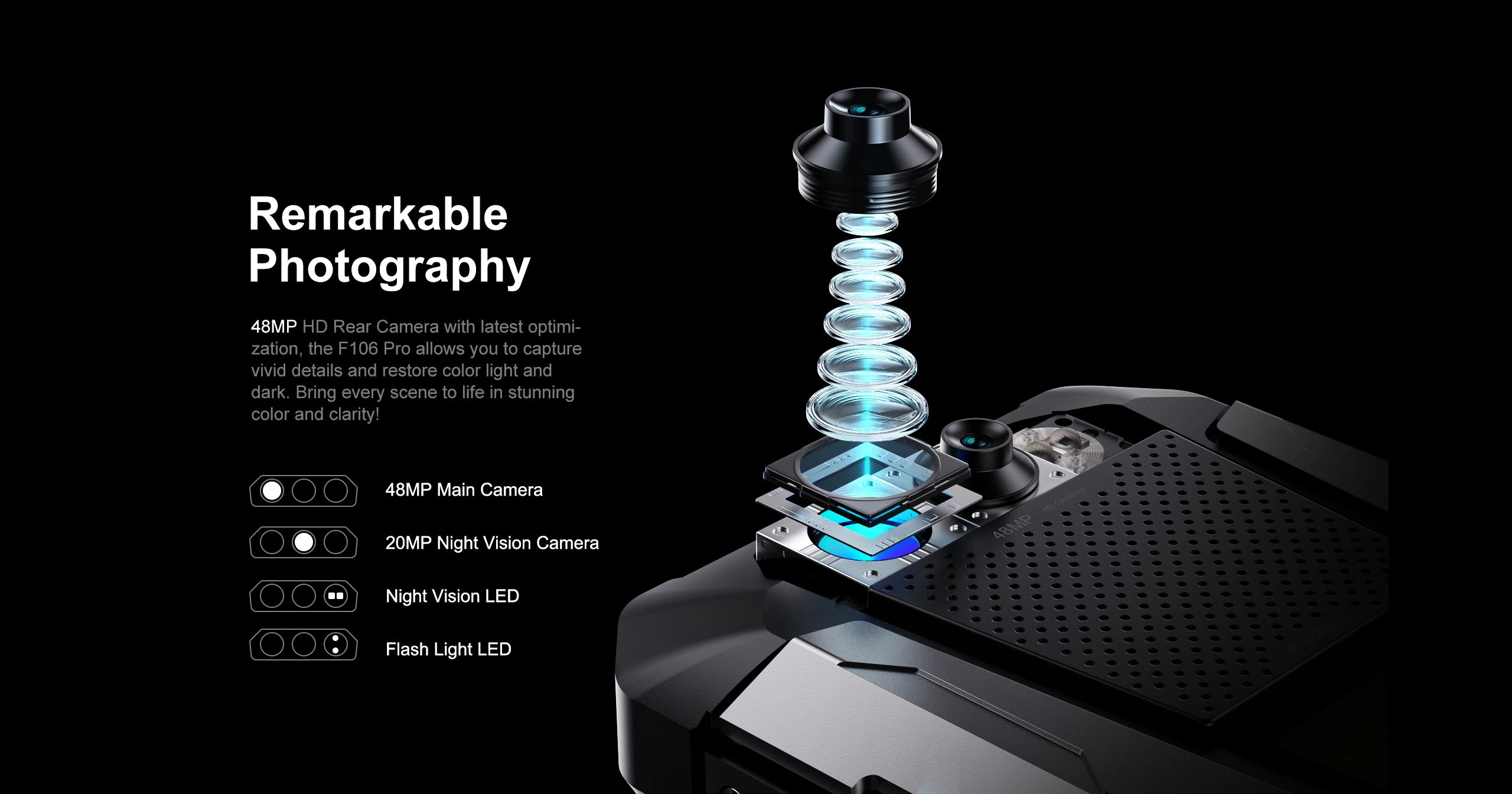 FOSSIBOT F106 PRO MTK G85 4G Android 14 15GB(8+7GB Extended) 256GB ROM Rugged Smartphone 12000mAh Battery 48MP Camera NFC